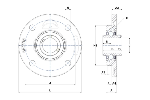 Product classification image