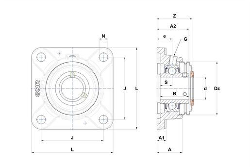 Product classification image