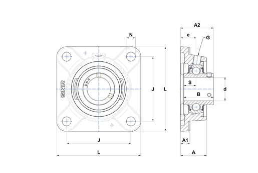Product classification image