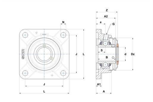 Product classification image