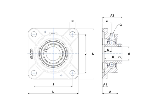 Product classification image