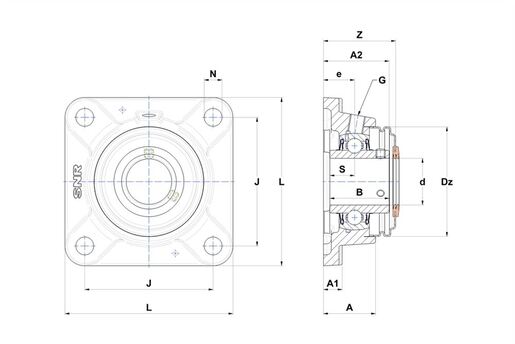 Product classification image