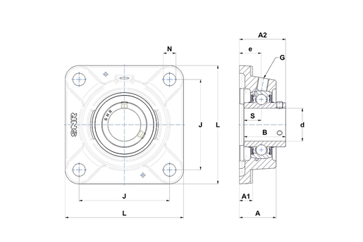 Product classification image