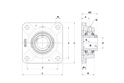 Product classification image