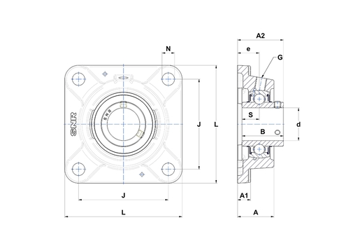 Product classification image