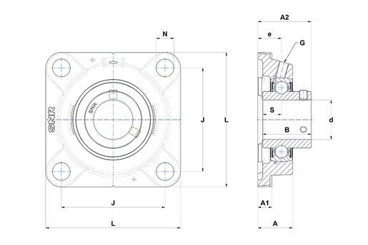 Product classification image
