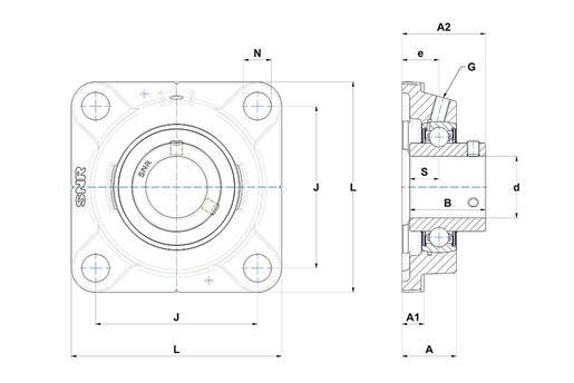 Product classification image