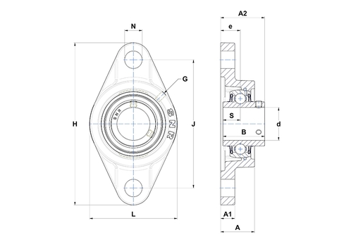 Product classification image