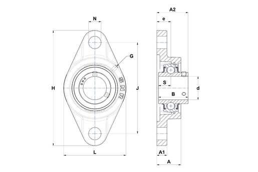 Product classification image
