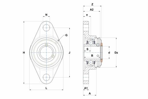 Product classification image