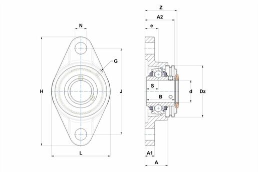 Product classification image