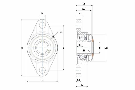 Product classification image
