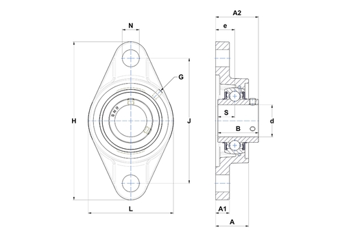 Product classification image