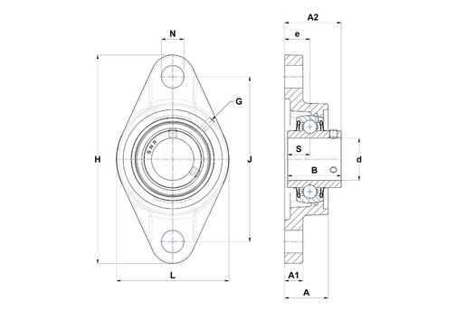 Product classification image
