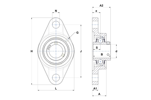 Product classification image