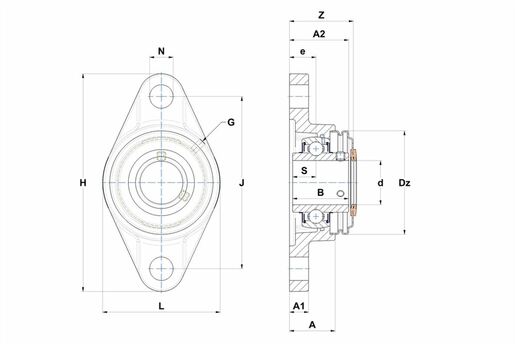 Product classification image