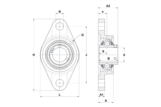 Product classification image