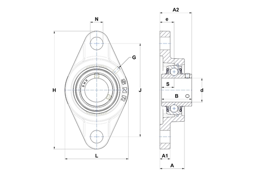 Product classification image