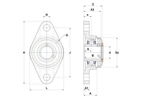 Product classification image