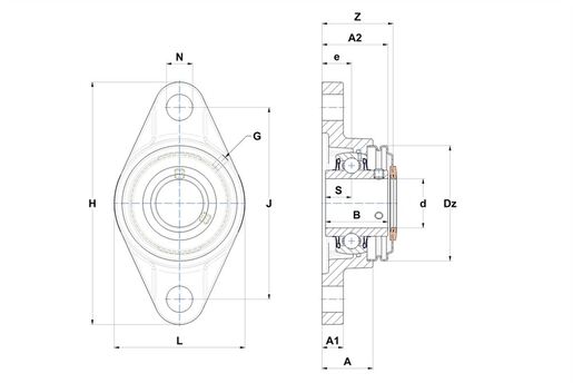 Product classification image