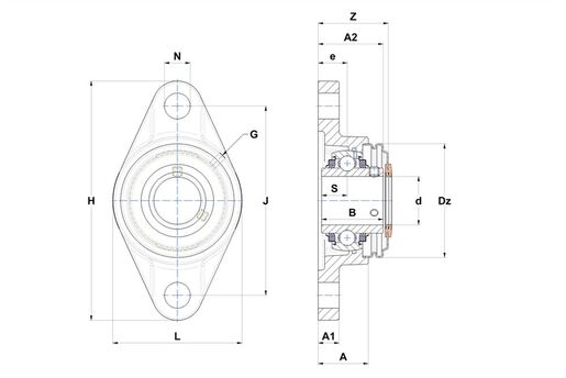 Product classification image