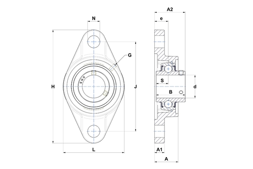 Product classification image