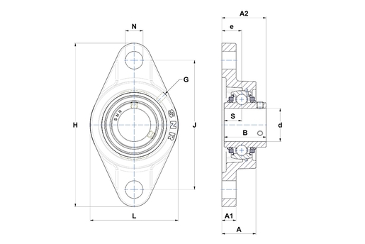 Product classification image