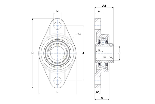 Product classification image