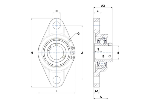 Product classification image