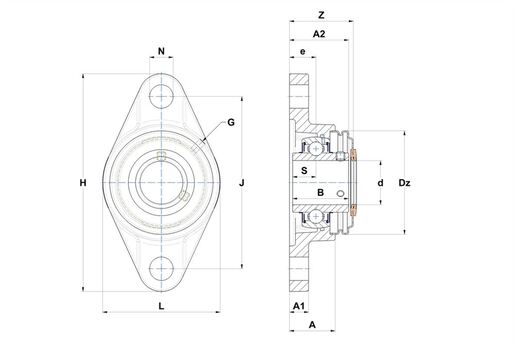 Product classification image