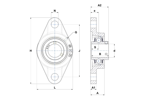 Product classification image