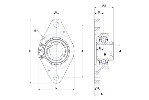 Product classification image