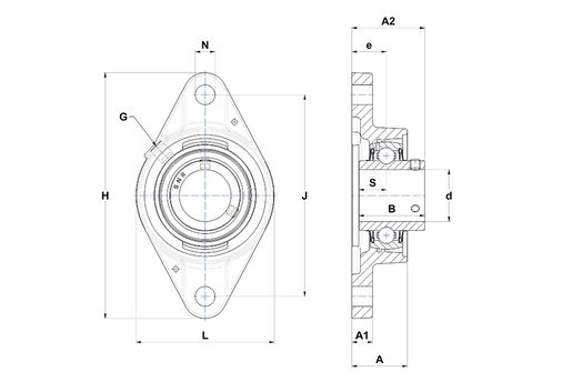 Product classification image
