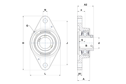 Product classification image