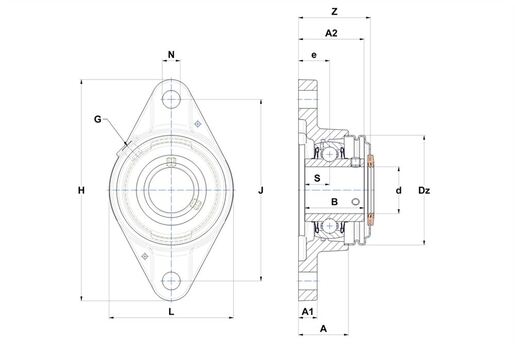 Product classification image