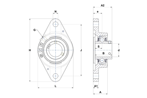 Product classification image