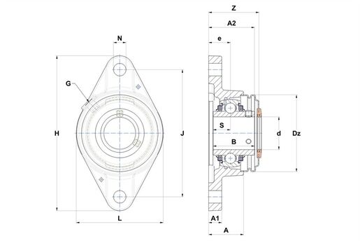 Product classification image
