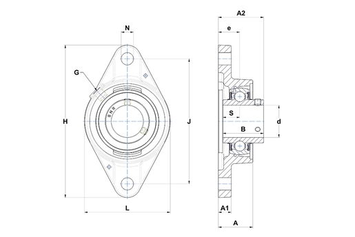 Product classification image