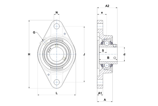 Product classification image