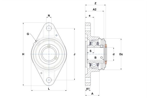 Product classification image