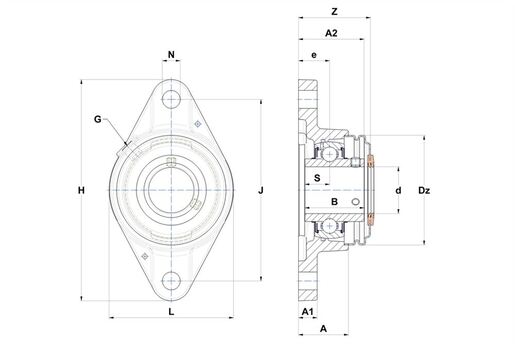 Product classification image