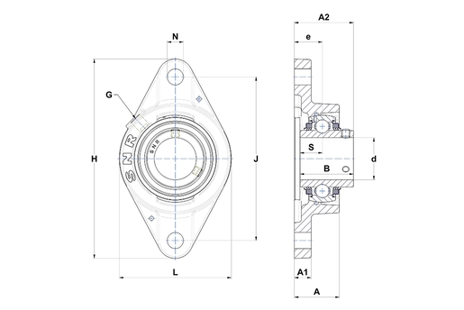 Product classification image