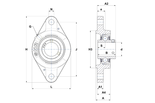Product classification image