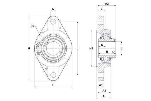 Product classification image