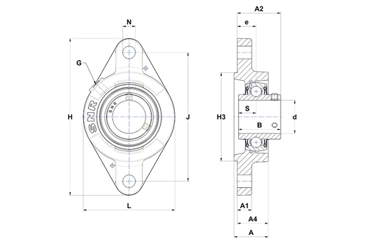 Product classification image