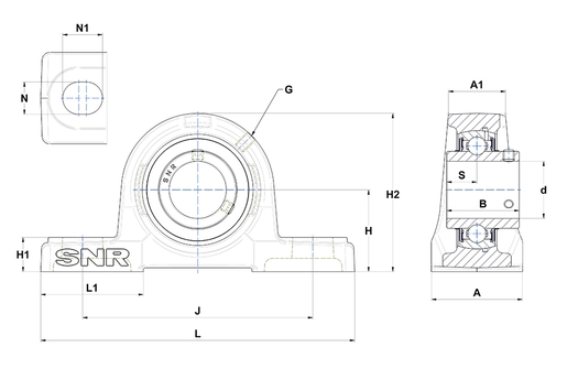 Product classification image