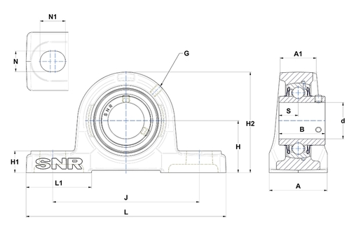 Product classification image