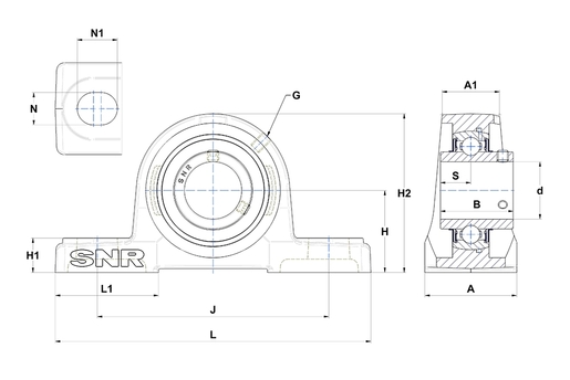 Product classification image
