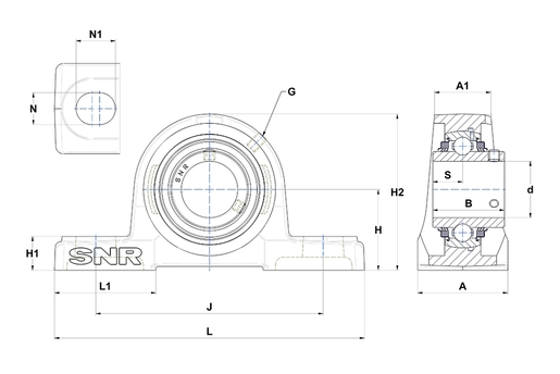 Product classification image