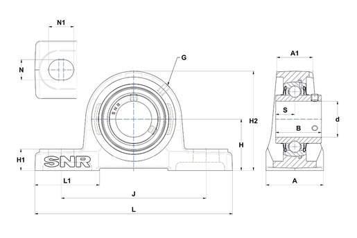 Product classification image